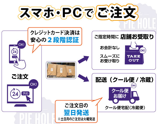 安心できる当ネットショップシステムをご利用してのご注文では、店舗お受取の予約注文をご利用できます。またご注文頂いた翌日には発送（クール便配送/冷蔵）いたします。東京都港区でアップルパイが美味しいスイーツ店。西麻布のおいしいスイーツ店。